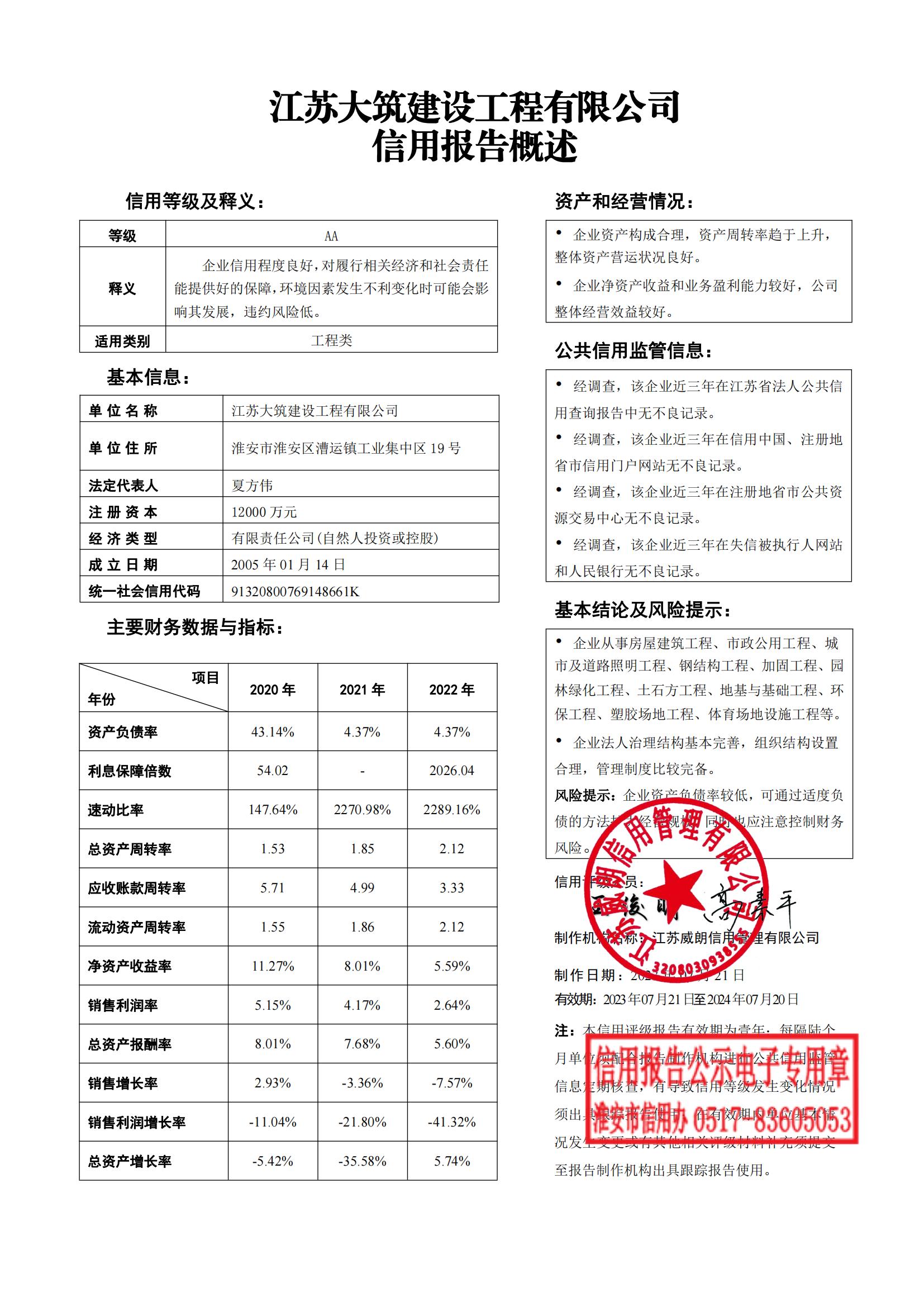 江苏大筑建设工程有限公司